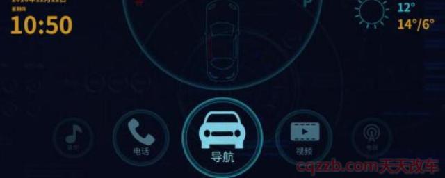 导航怎么看方向(车载导航软件)