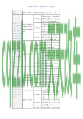 解答：2018年陕西省交通事故赔偿标准_交通业务办理  第2张