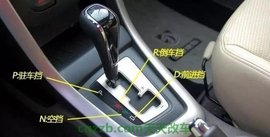 了解汽车：空挡滑行_什么是空挡滑行  第2张
