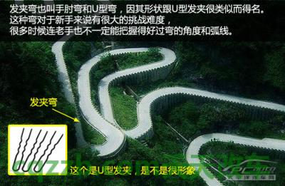 问答：打方向盘技巧_什么是打方向盘技巧  第16张