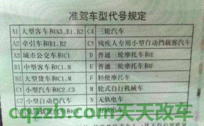 简单说说：驾驶证b1多少钱_交通问题  第4张