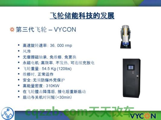 有关：飞轮储能_什么是飞轮储能  第3张