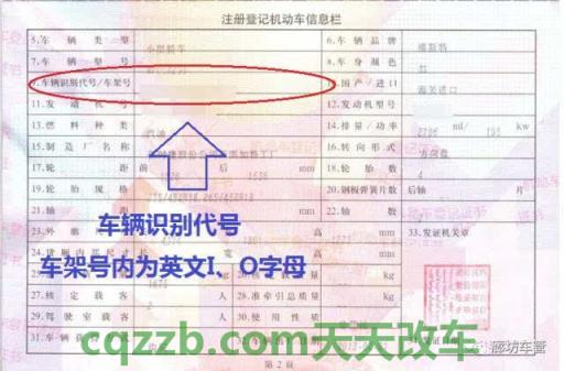 汽车问答：机动车登记证书编号是档案编号吗_交通问题  第3张