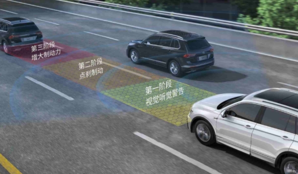 了解：安全车距多少米(车辆行驶需要注意什么)  第3张
