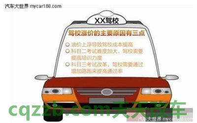 了解：学车费用_什么是学车费用  第2张
