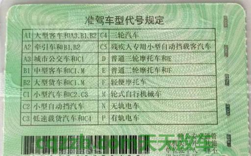 关于：c1驾驶证年审时间_交通问题