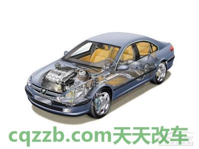 问答：驱动方式_什么是驱动方式  第3张