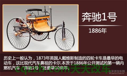 汽车问答：特斯拉_什么是特斯拉  第2张