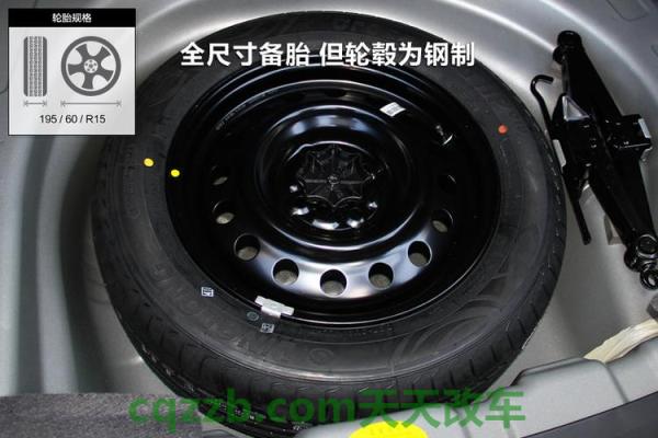 简单说说:全尺寸备胎_什么是全尺寸备胎 第2张