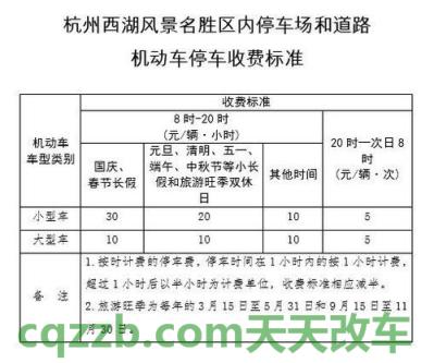 了解汽车：杭州西湖限行_交通业务办理