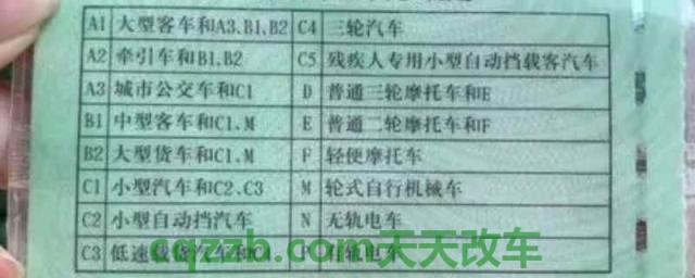 a证是什么(A1机动车驾驶证可以驾驶什么车辆)  第1张