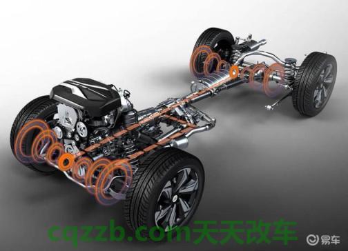 解答：全时四驱和适时四驱的区别  第2张