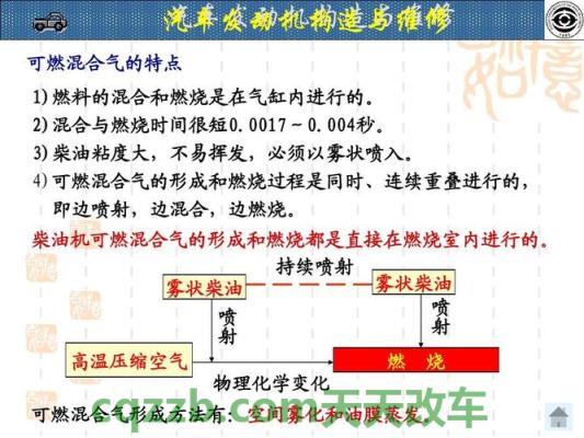 原来：燃料供给系_什么是燃料供给系  第2张