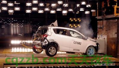 汽车知识：IIHS_什么是IIHS