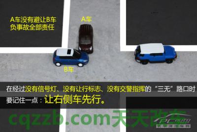 简单说说：路口碰撞责任划分技巧_什么是路口碰撞责任划分技巧  第7张
