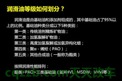 问题：全合成机油_什么是全合成机油  第2张