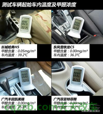 问题：暴晒后车内有多毒_什么是暴晒后车内有多毒  第8张