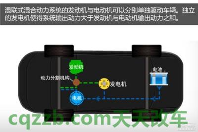 原来：非插电式混合动力_什么是非插电式混合动力  第8张