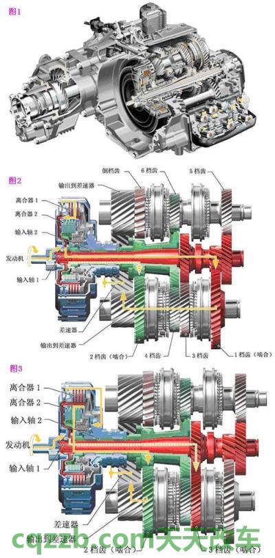 车问答：变速器的作用是哪四种 变速器的作用有哪3点  第2张