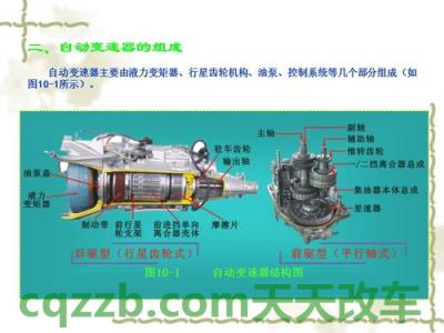 有关：自动变速器有几种  第6张