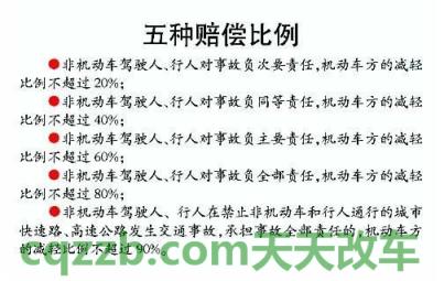汽车有用：酒驾多少可以不起诉 交通事故认定都需要多长时间  第3张