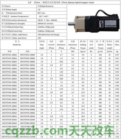 解答：电动机总功率_什么是电动机总功率  第5张
