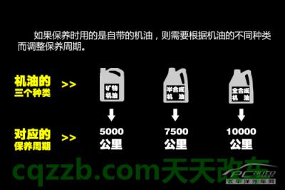汽车知识：机油更换周期_什么是机油更换周期  第11张