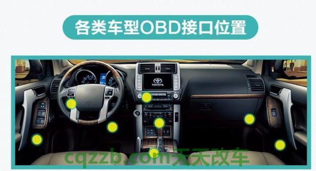 关于：OBD_什么是OBD  第3张