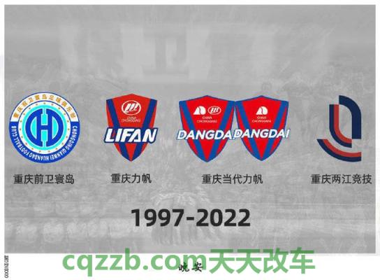 关于汽车:重庆力帆_什么是重庆力帆 第3张
