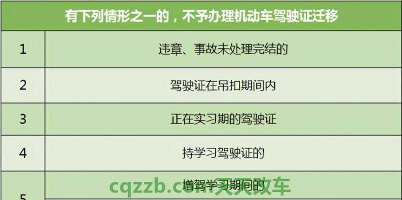 汽车问答：驾驶证迁移需要注意什么事项_交通业务办理  第2张
