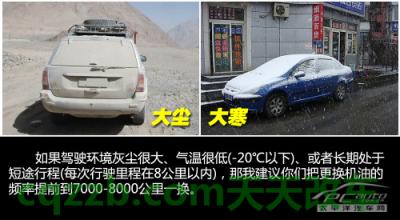 问题：全合成机油_什么是全合成机油  第7张