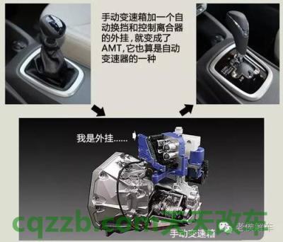 车回答：机械式自动变速器_什么是机械式自动变速器  第2张