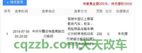 汽车有用：电子眼拍的违章怎么处理_交通违章  第2张