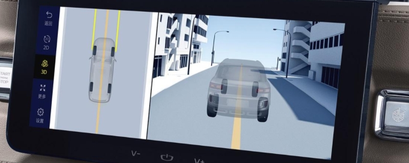 疏解一下：540度全景影像是什么(540度全景影像使用怎么样)