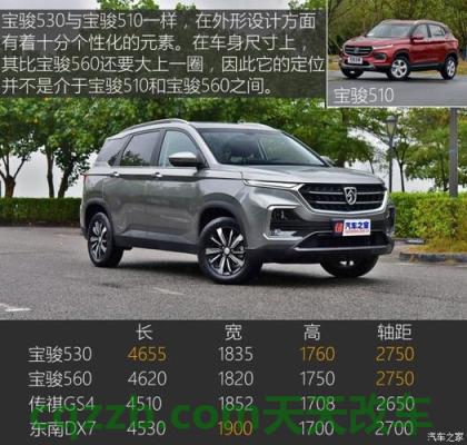 问题：宝骏530举行第8万台出口发运仪式 宝骏560低配用的什么轮胎  第3张