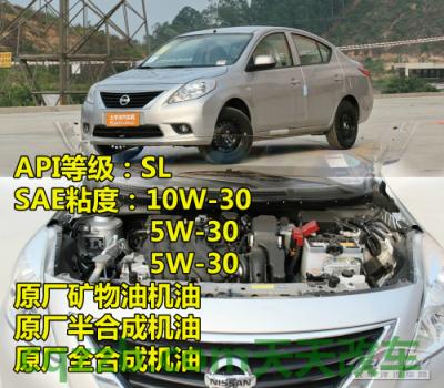 简单说说:日韩车型机油标准_什么是日韩车型机油标准 第23张