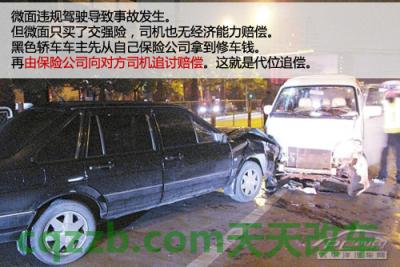 汽车有关：对方逃逸理赔技巧_什么是对方逃逸理赔技巧  第1张