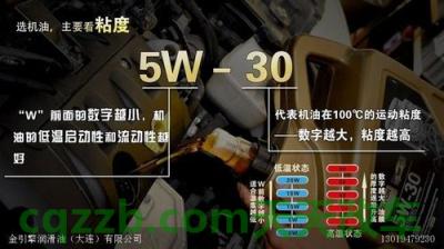 汽车有关：你们一般夏天用什么机油最适合_交通问题  第2张