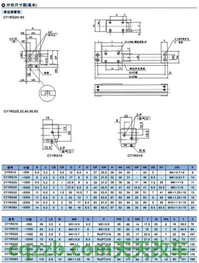 车友：缸径_什么是缸径  第5张