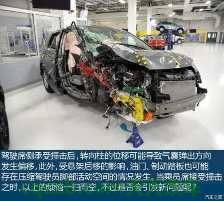 汽车知识:IIHS_什么是IIHS 第3张