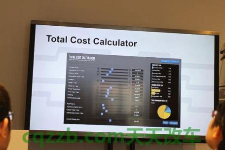 原来：SENSUS_什么是SENSUS