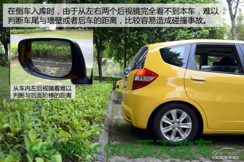 问答：后视镜调节技巧_什么是后视镜调节技巧  第11张