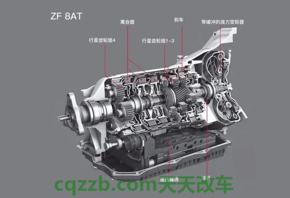 问答：双离合变速器DCT_什么是双离合变速器DCT