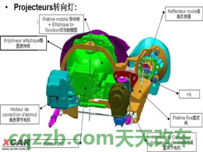 汽车有用：智能随动转向大灯_什么是智能随动转向大灯