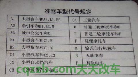 问答：驾驶证c1增驾b2_交通业务办理  第2张