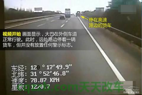 车知识：高速公路危险行为_什么是高速公路危险行为  第5张