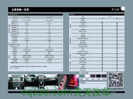 汽车问答:汽车行驶配置_什么是汽车行驶配置 第2张