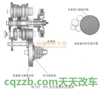 车知识：差速器的作用和原理 刹车异响尖叫怎么解决