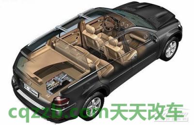 汽车有用：车体结构_什么是车体结构  第1张