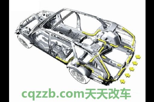 分享：承载式车身_什么是承载式车身  第3张